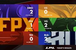 开云-关于Karsa在TES比赛中赛事规则更新，关键助攻引发热议！的信息