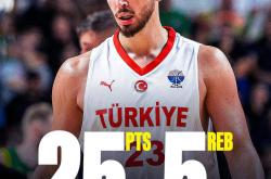 开云体育- 字母哥新赛季球衣 