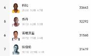 开云-杜兰特连续十二场比赛得分超过重要助攻，巴黎圣日耳曼不断突破！赛场气氛高涨的简单介绍